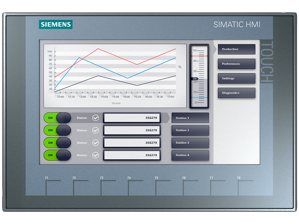 Màn hình cảm ứng HMI 9” Key KTP900 Basic 6AV2123-2JB03-0AX0