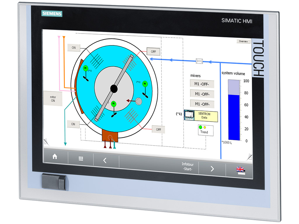 IPC277E 15 Touch